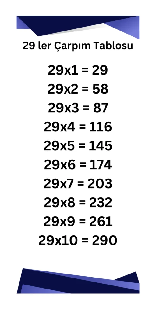 29 ler Çarpım Tablosu - Carpim Tablosu